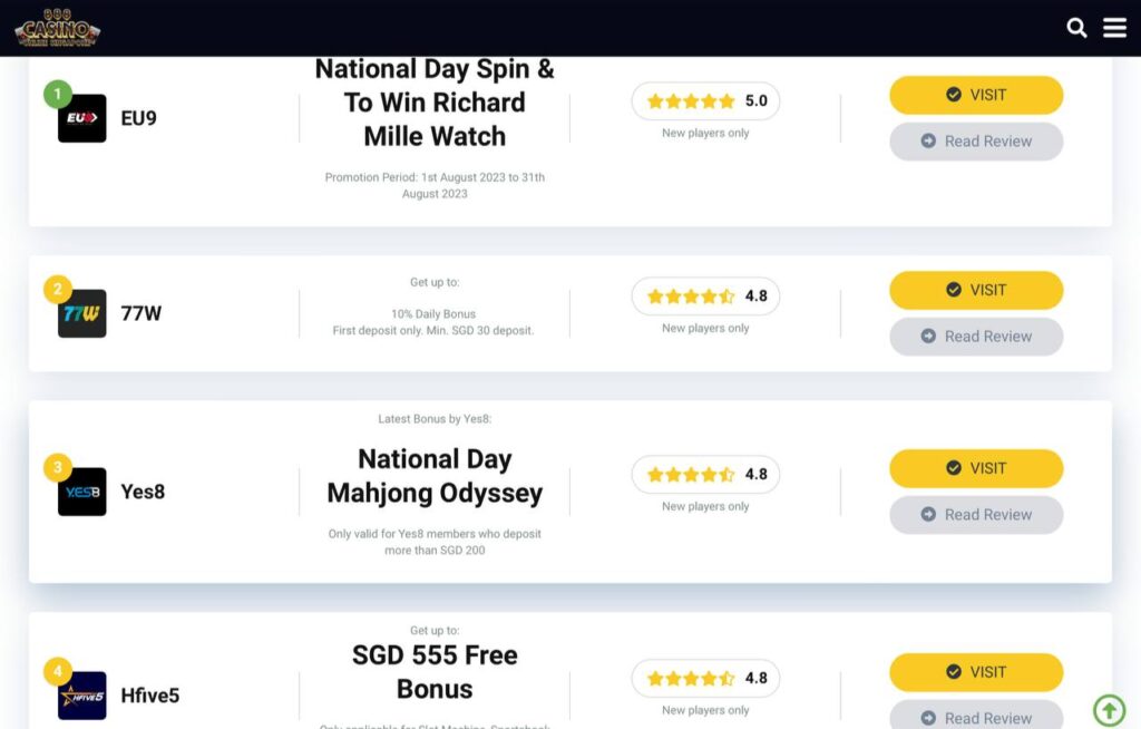 The Ultimate Roller Coaster: A Ride through casinoonlinesingapore888.org